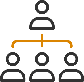 Organization